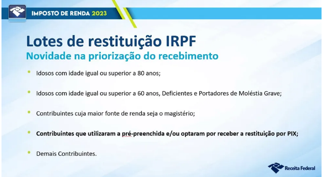 imposto-de-renda-2023-calendario-de-pagamento-de-restituicao